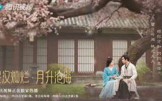 《星汉灿烂》全集网盘BD1024p/1080p/Mp4」资源分享