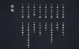 《金庸武侠世界》-电视剧百度云完整版 百度网盘链接